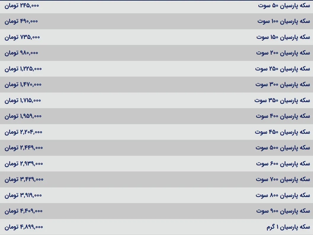 قیمت سکه پارسیان امروز شنبه ۱ دی ۱۴۰۳
