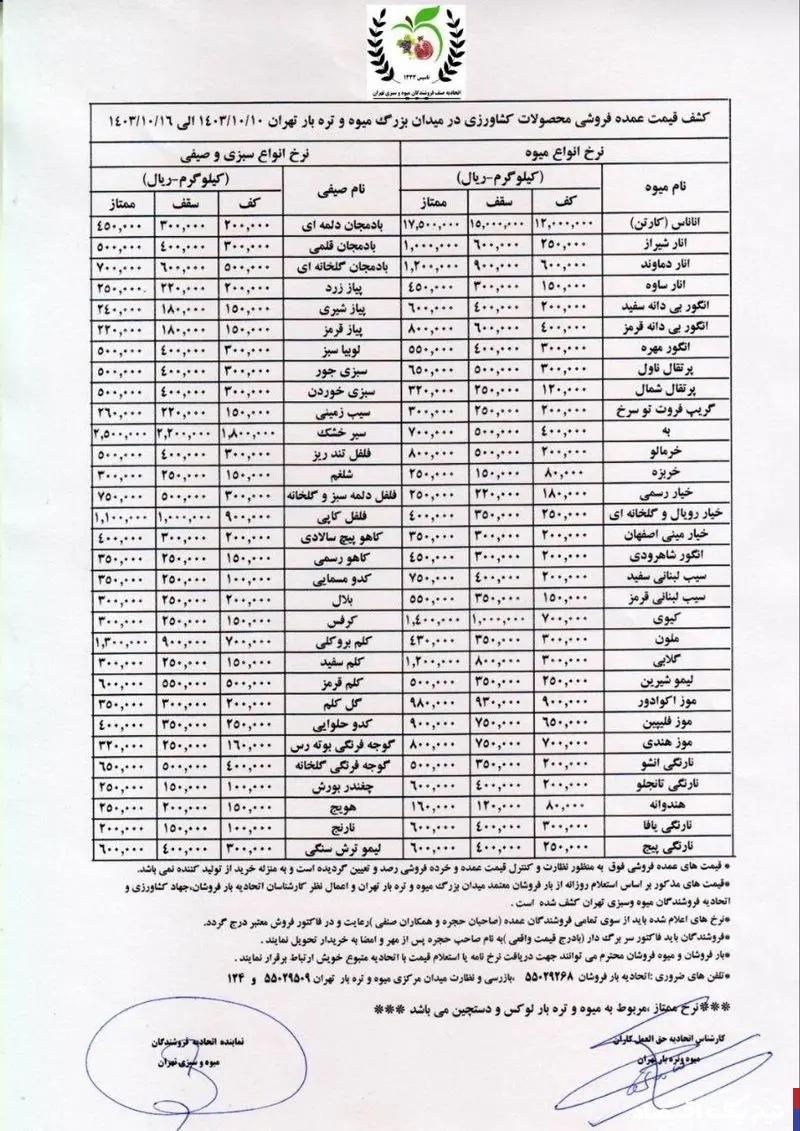 قیمت میوه و سبزیجات دی ماه ۱۴۰۳+ جدول