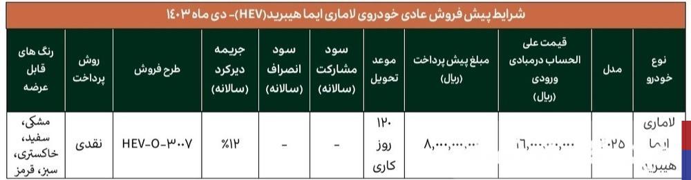 شرایط ثبت نام متقاضیان رزرو لاماری ایما هیبرید در دی ماه ۱۴۰۳