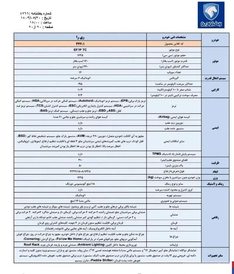 سقوط قیمت ری را امروز یکشنبه ۱۶ دی ۱۴۰۳