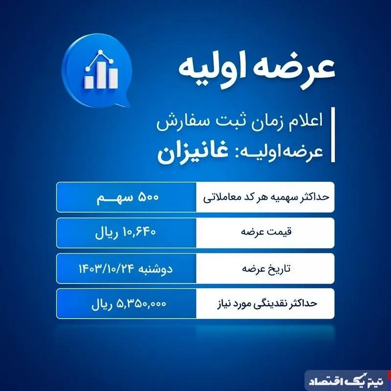 «غانیزان» روی تابلو بروس می رود+ جزییات