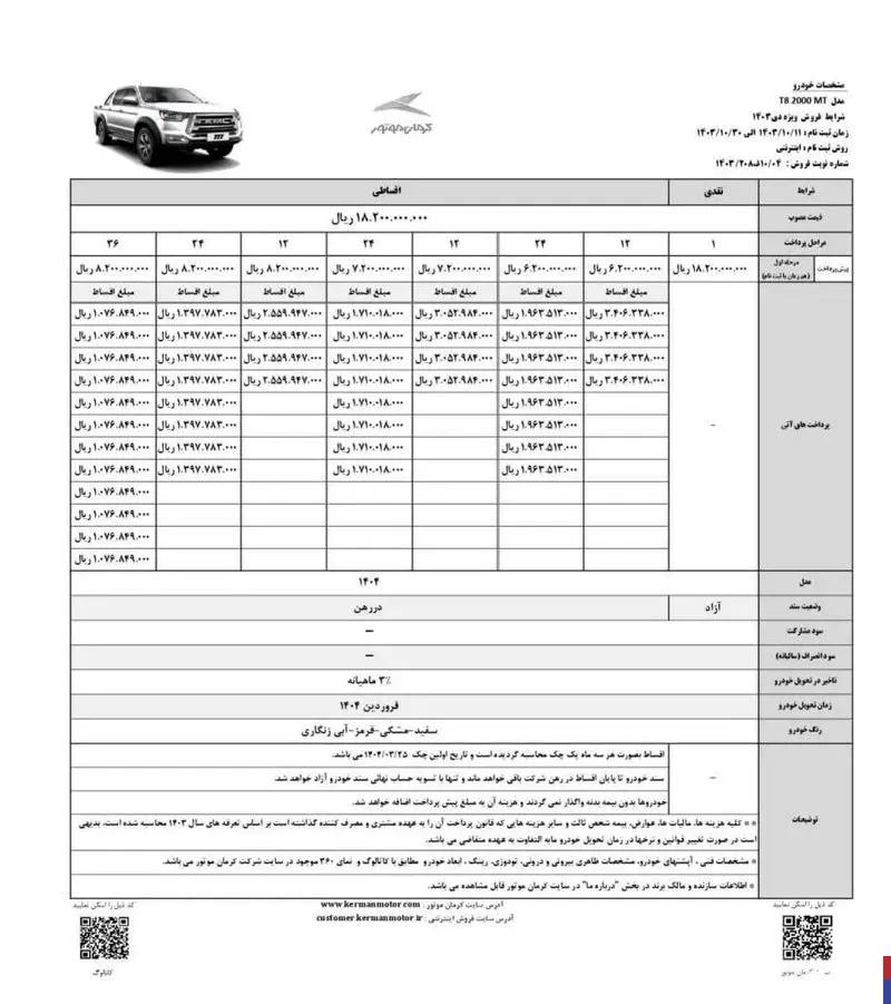 شرایط فروش کرمان موتور ویژه دی ماه ۱۴۰۳ + جزئیات