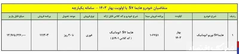 آغاز فروش فوری هایما s۷ پرو امروز یکشنبه ۳۰ دی ۱۴۰۳ + جزئیات