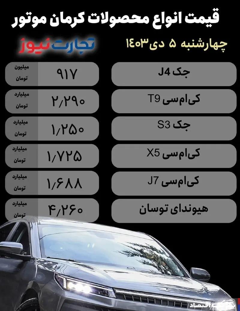 قیمت محصولات کرمان موتور امروز ۵ دی ۱۴۰۳/ ۴ مدل ارزان شدند + جدول