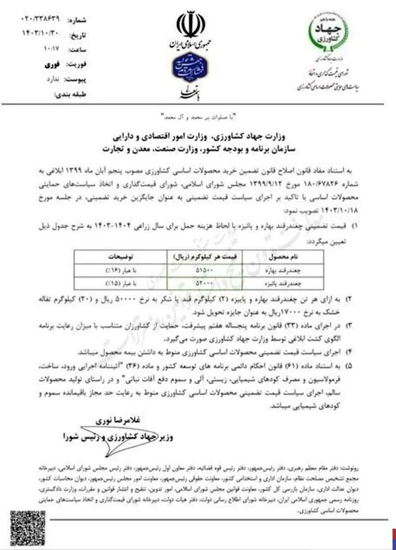 خبر مهم برای کشاورزان/ نرخ خرید تضمینی یک محصول اعلام شد