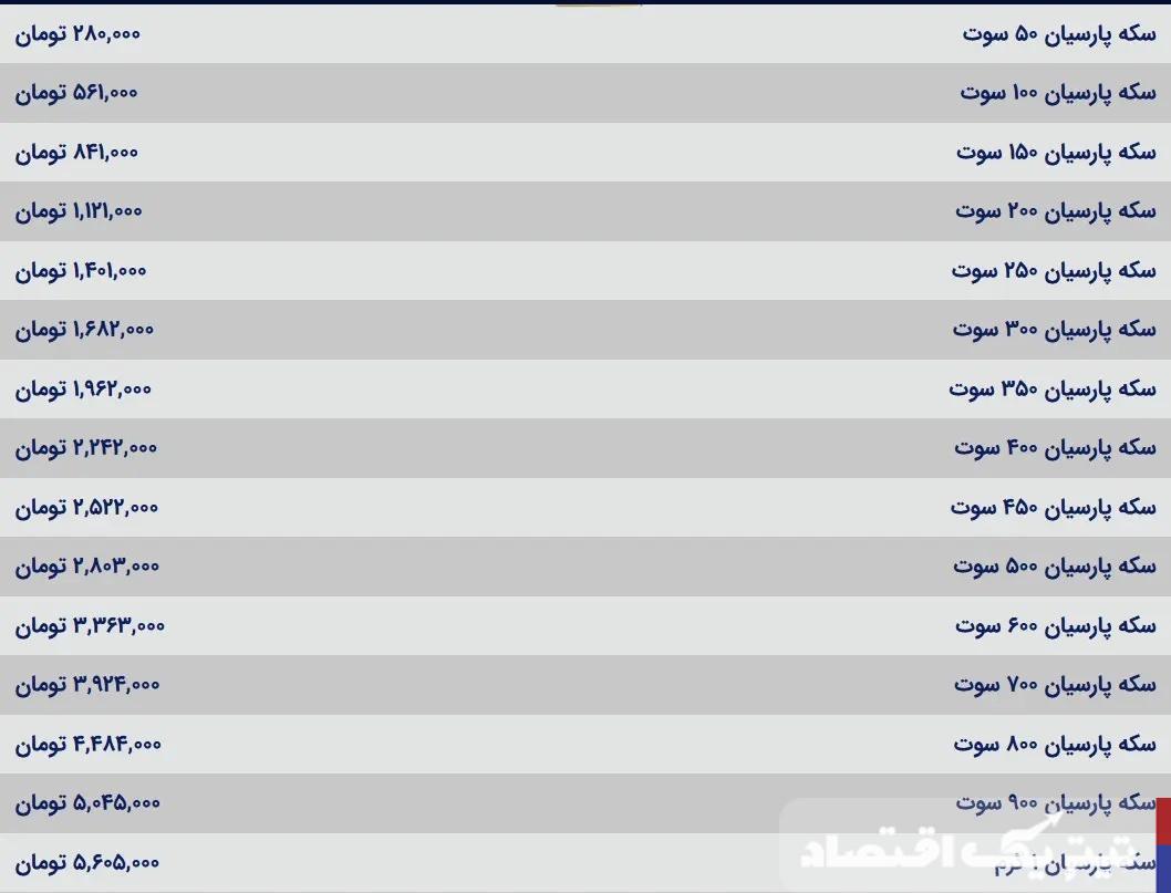 قیمت سکه پارسیان امروز چهارشنبه ۱۰ بهمن ۱۴۰۳