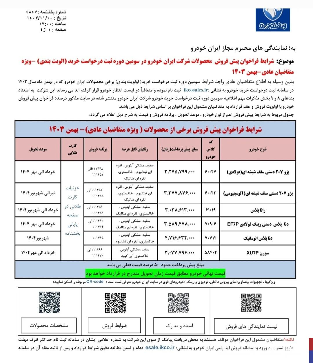 متقاضیان خرید خودرو بخوانند/ شرایط پیش فروش ۶ محصول ایران خودرو اعلام شد