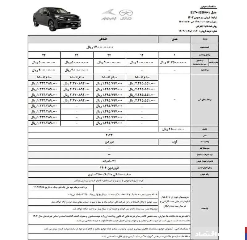 شرایط فروش کرمان موتور امروز ۱۳ بهمن ۱۴۰۳ اعلام شد+ جزئیات