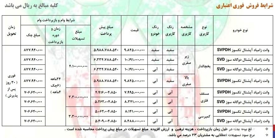 فروش اقساطی محصولات زامیاد ویژه دهه فجر آغاز شد + جزئیات