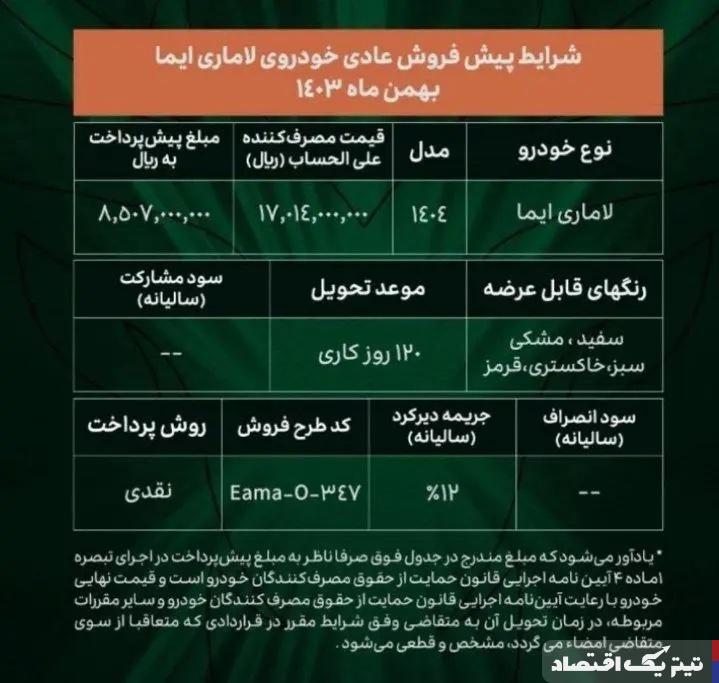 آغاز فروش لاماری از فردا ۲۷ بهمن ۱۴۰۳ + جزئیات