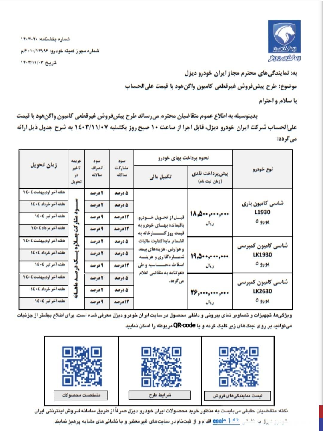 متقاضیان خرید خودرو عجله کنند / آغاز فروش محصولات ایران خودرو در این تاریخ