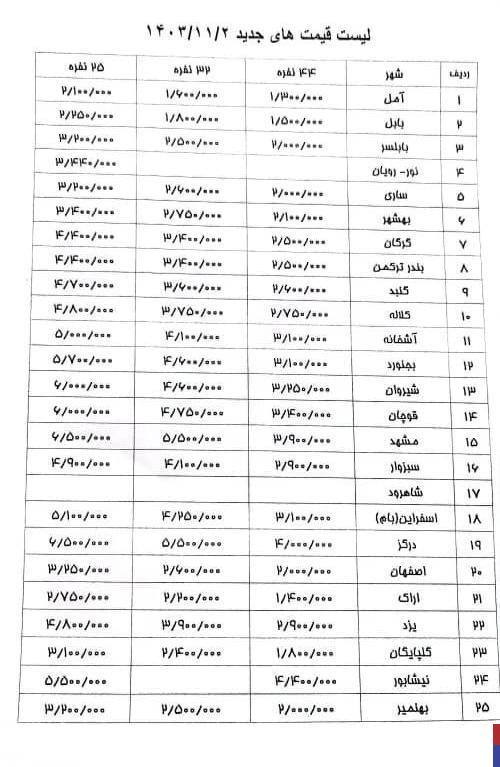 لیست قیمت جدید بلیت اتوبوس‌های برون‌شهری اعلام شد+ عکس