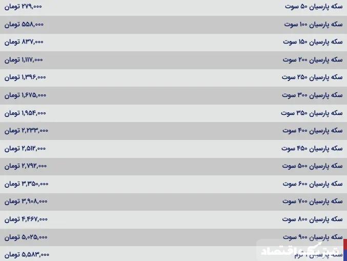 قیمت سکه پارسیان امروز شنبه ۶ بهمن ۱۴۰۳