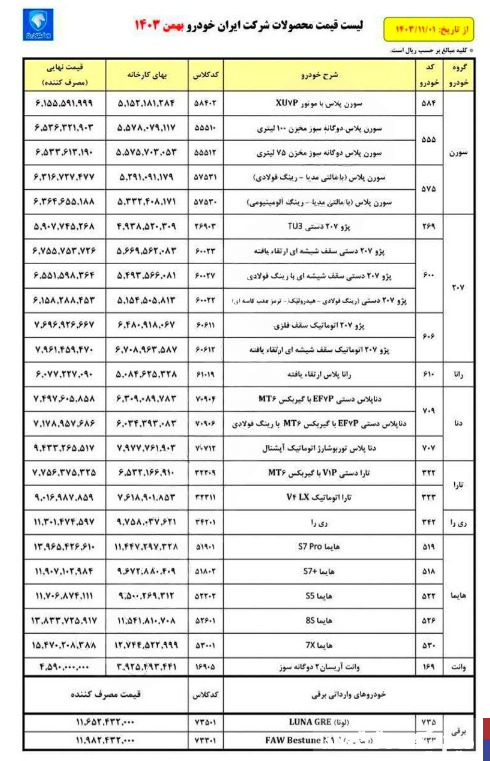 فوری/ قیمت محصولات ایران خودرو اعلام شد