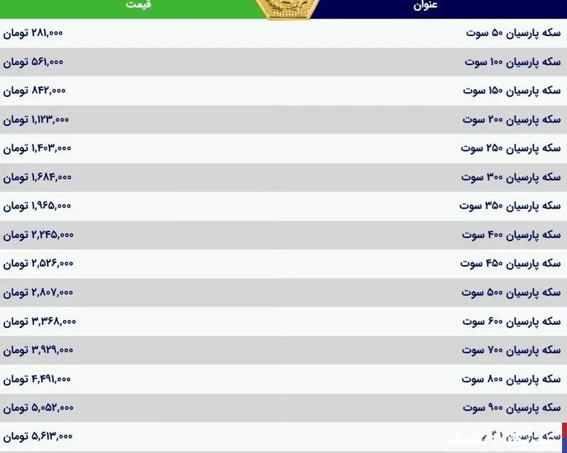 قیمت سکه پارسیان امروز یکشنبه ۷ بهمن ۱۴۰۳