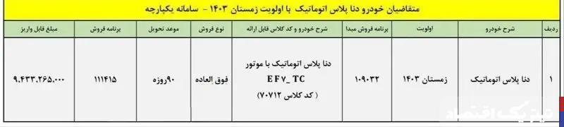 فروش ۱ محصول ایران خودرو ۸ بهمن ۱۴۰۳+ جزئیات