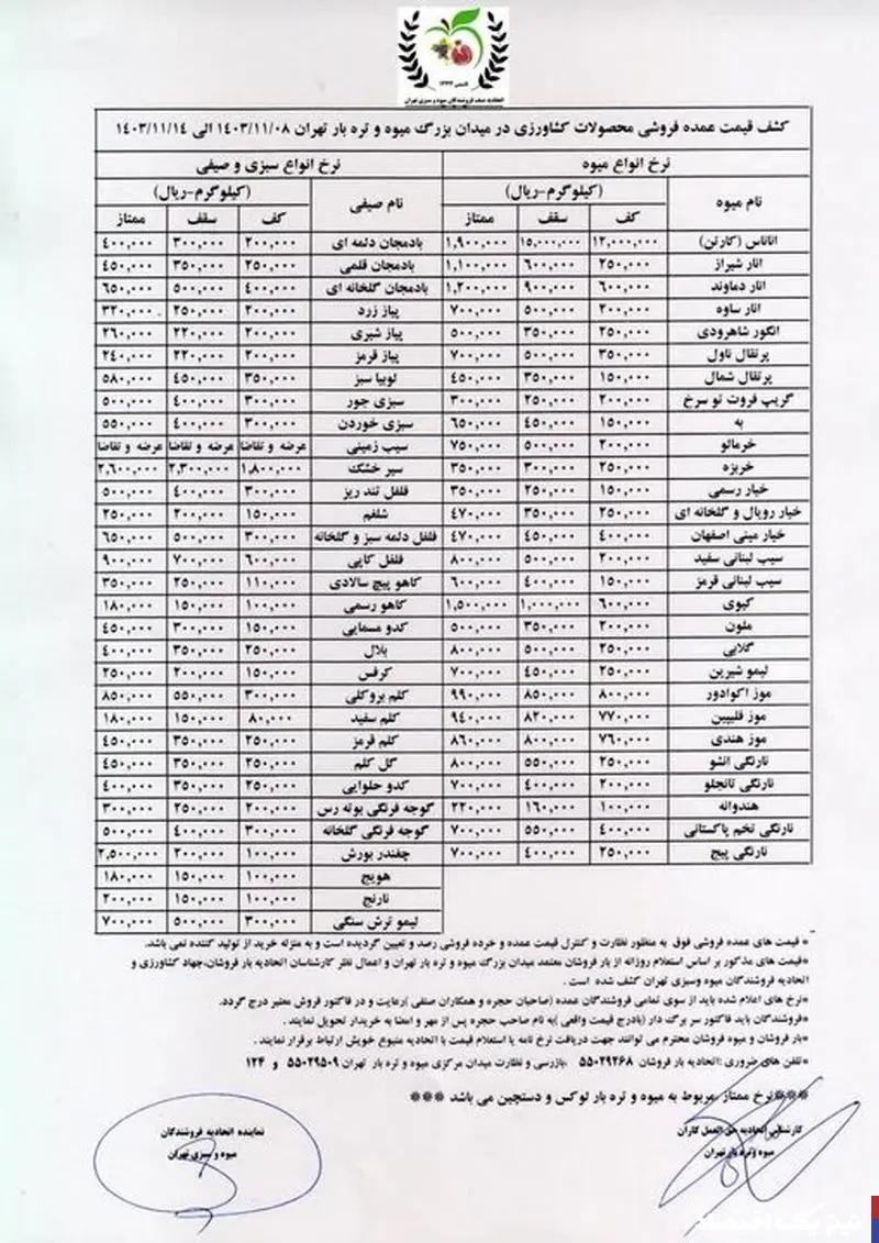 قیمت میوه و صیفی جات بهمن ۱۴۰۳