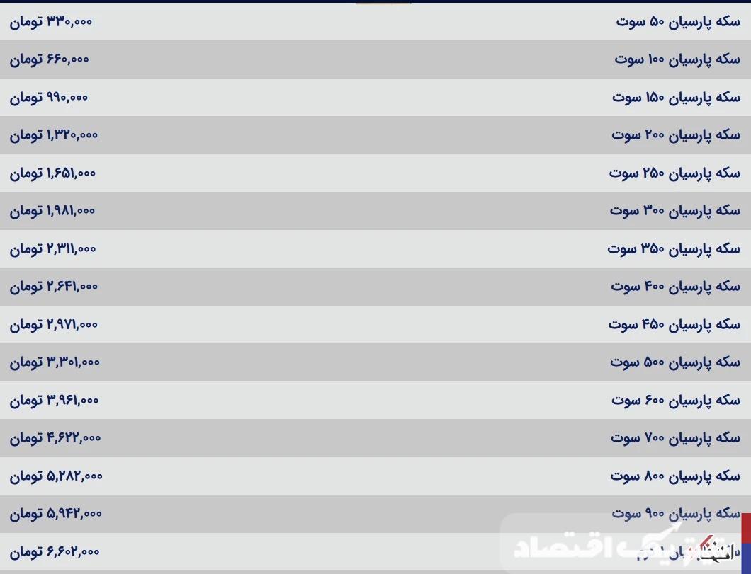 قیمت سکه پارسیان امروز چهارشنبه ۱ اسفند ۱۴۰۳