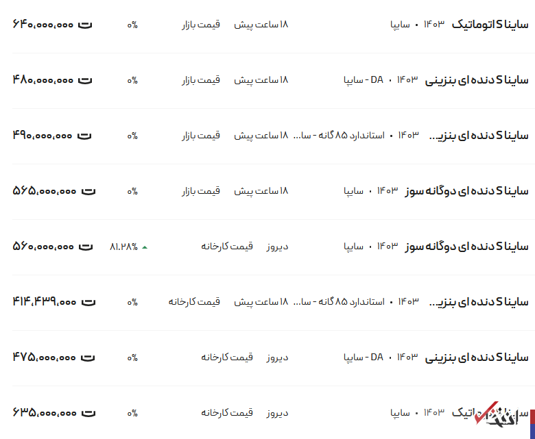 قیمت ساینا امروز چهارشنبه ۱ اسفند ۱۴۰۳