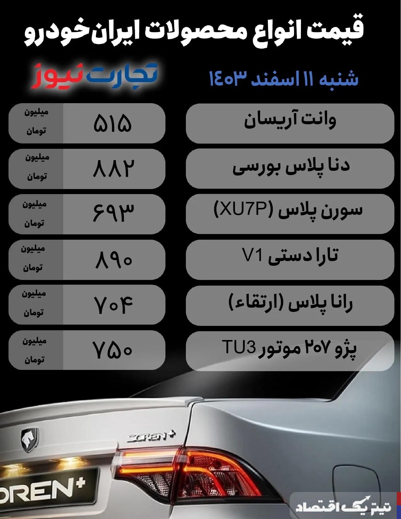 قیمت محصولات ایران خودرو امروز 11 اسفند 1403/ 9 خودرو در سربالایی قرار گرفتند + جدول