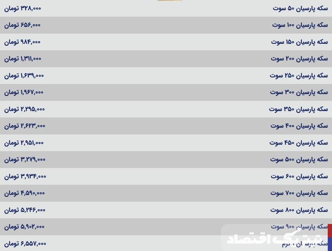 قیمت سکه پارسیان امروز یکشنبه ۱۲ اسفند ۱۴۰۳