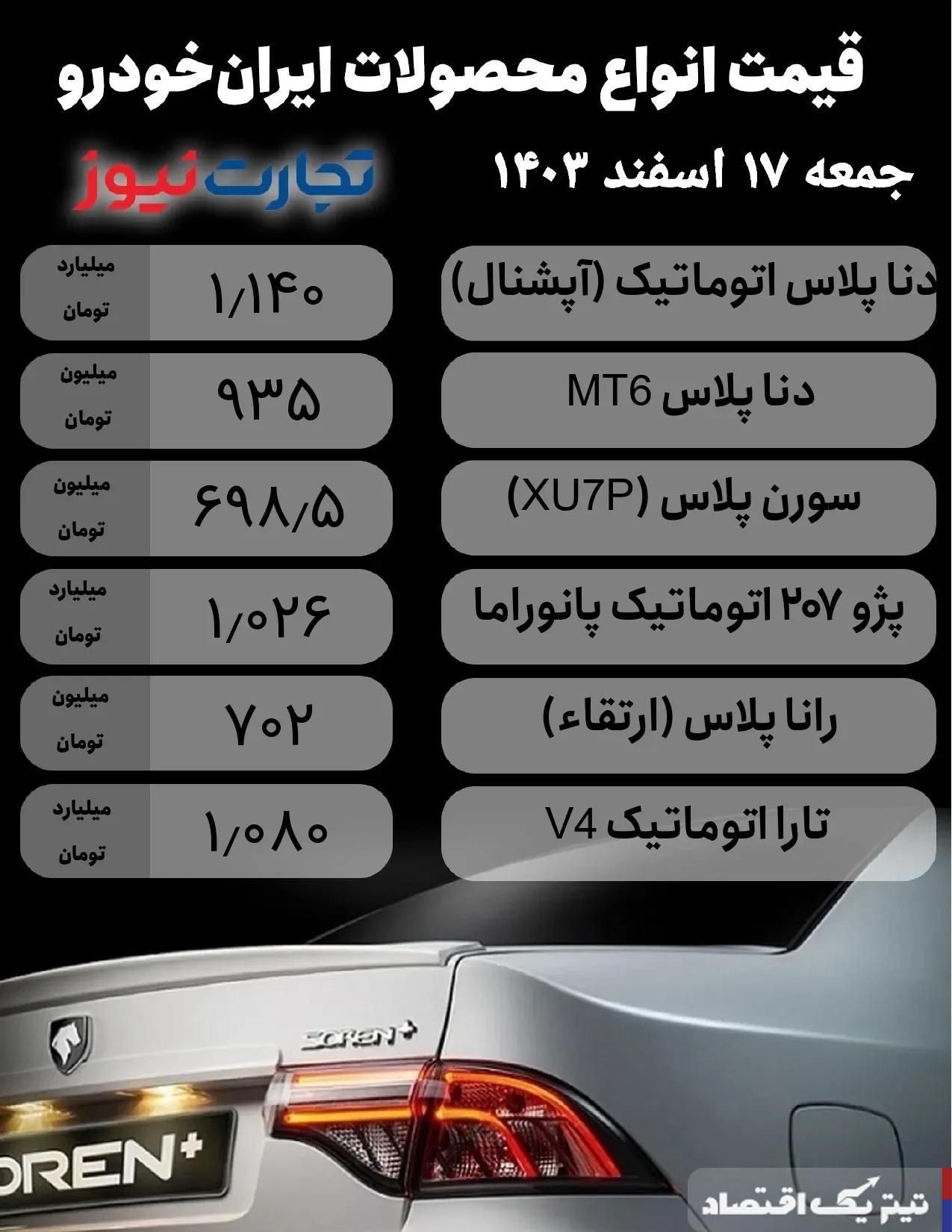 قیمت محصولات ایران خودرو امروز 17 اسفند 1403/ 12 محصول دچار نوسانی شدند + جدول