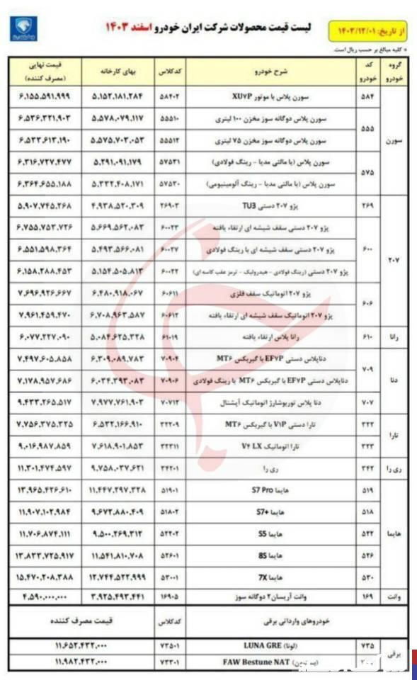 لیست قیمت محصولات ایران خودرو اسفند ۱۴۰۳ منتشر شد+ عکس