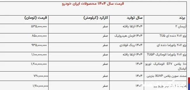 لیست قیمت سال ۱۴۰۴ محصولات ایران خودرو + جدول