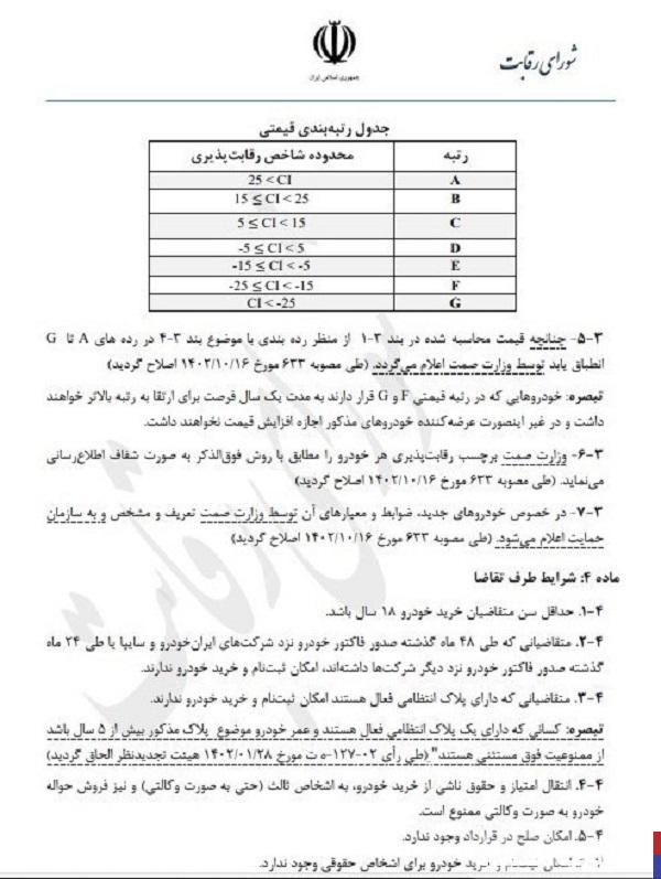 خروج خودرو‌های وارداتی از شمول قیمت‌گذاری شورای رقابت + جزئیات