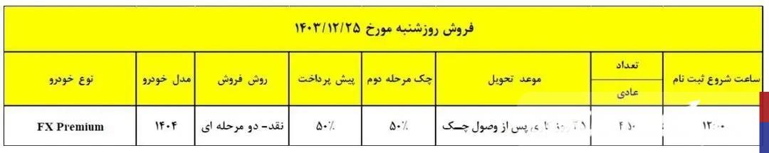 فروش خودرو لوکس فونیکس امروز ۲۵ اسفند ۱۴۰۳