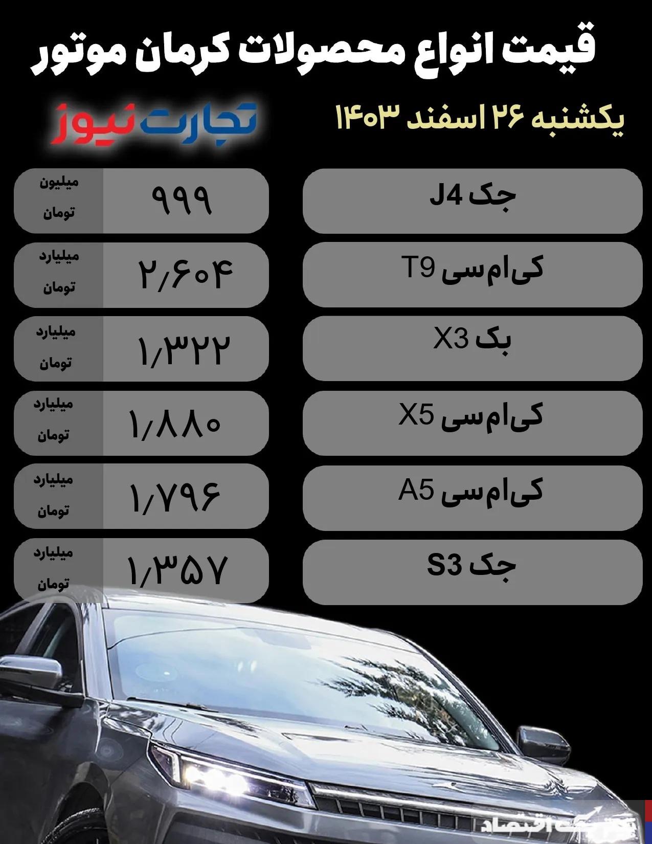 قیمت محصولات کرمان موتور امروز 26 اسفند 1403 + جدول