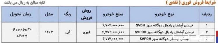 طرح فروش سایپا امروز ۴ اسفند ۱۴۰۳