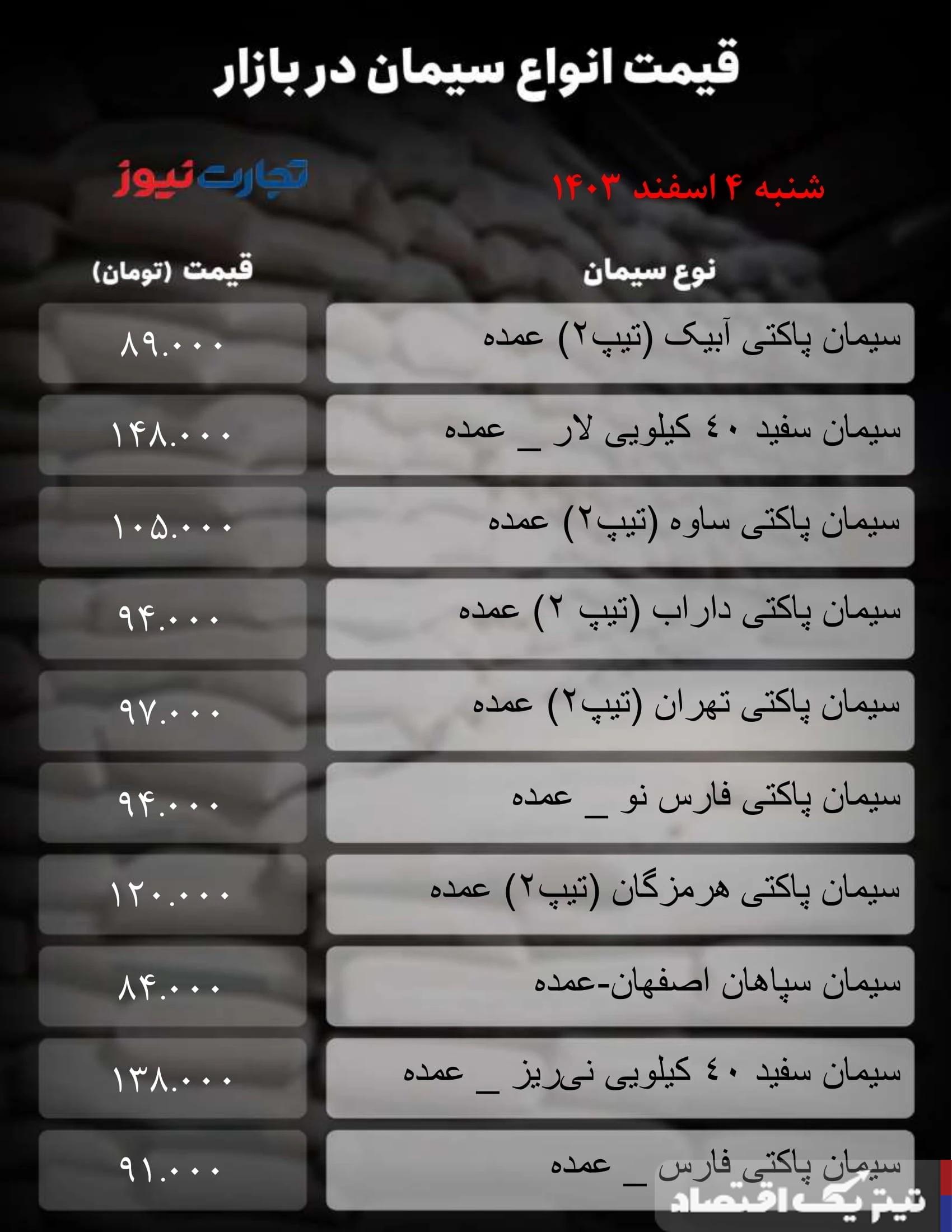 قیمت سیمان امروز 4 اسفند  1403 + جدول