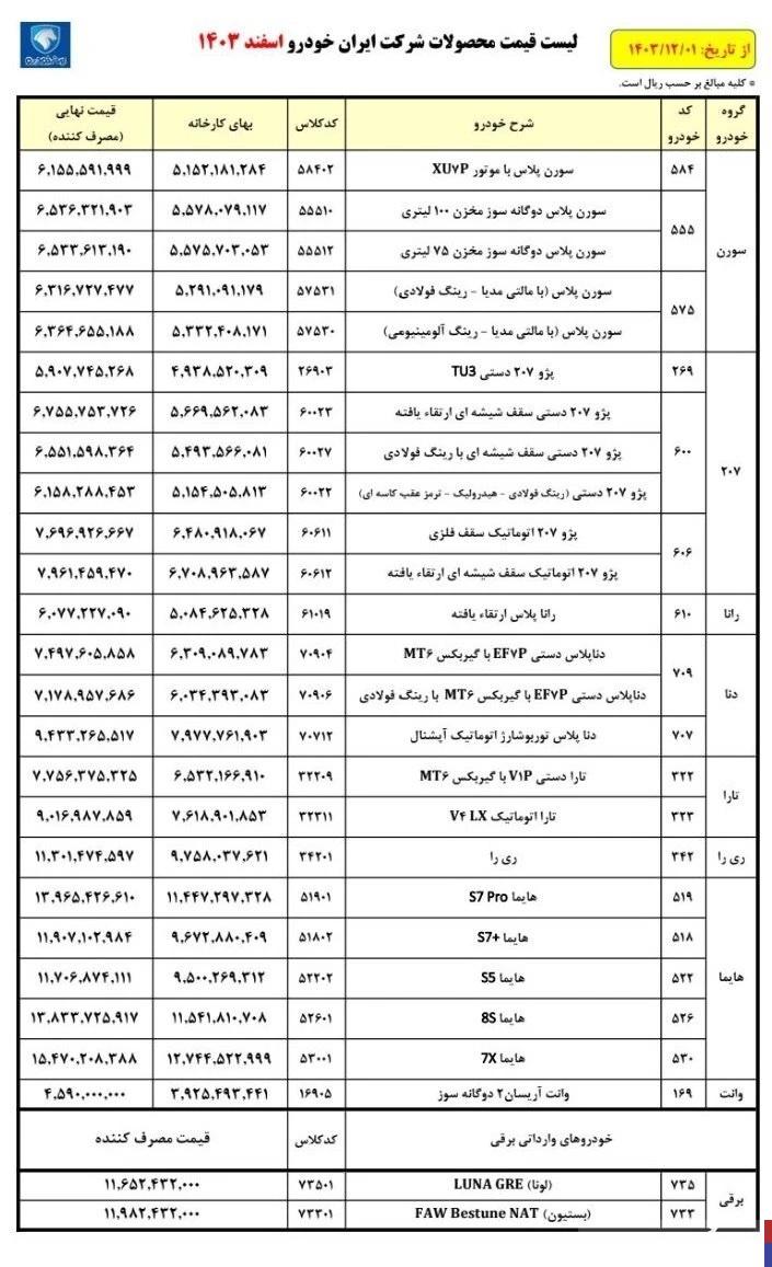 قیمت محصولات ایران خودرو در کارخانه اسفند ۱۴۰۳