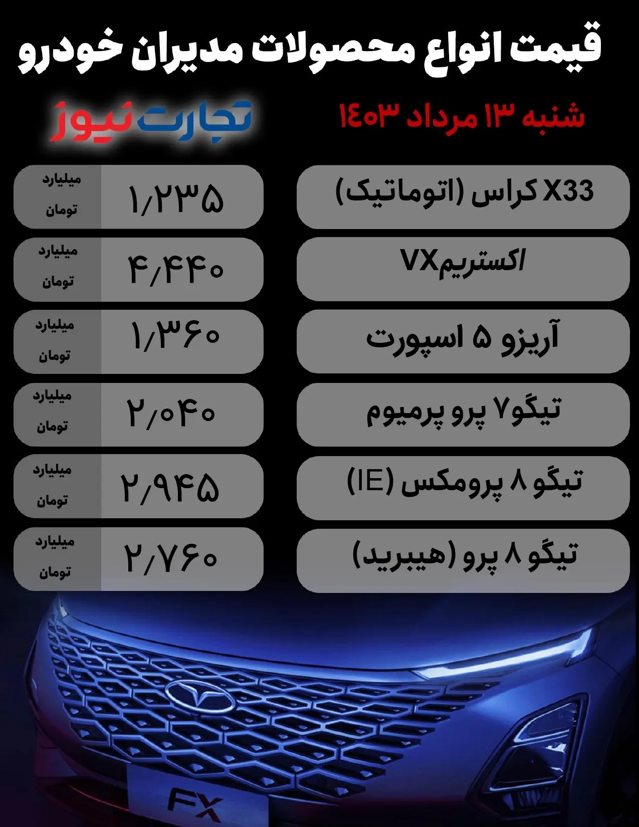 قیمت محصولات مدیران خودرو امروز شنبه ۱۳ مرداد۱۴۰۳ + جدول