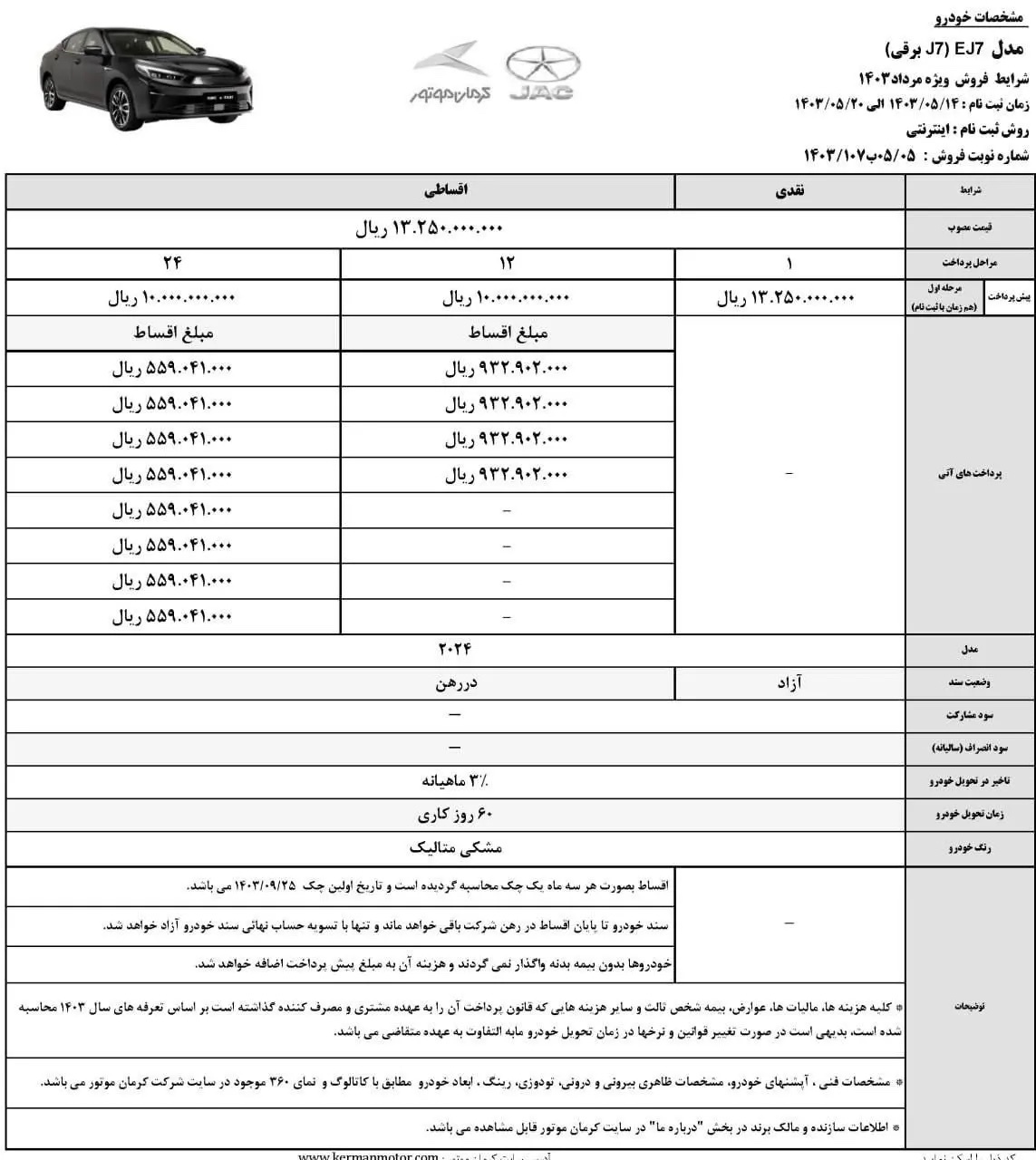 شرایط فروش نقد و اقساط محصولات کرمان موتور اعلام شد