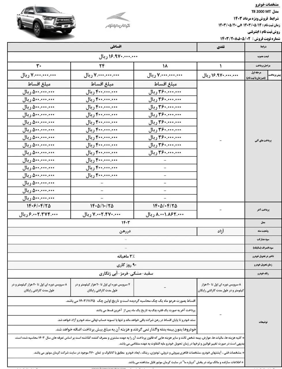 شرایط فروش نقد و اقساط محصولات کرمان موتور اعلام شد