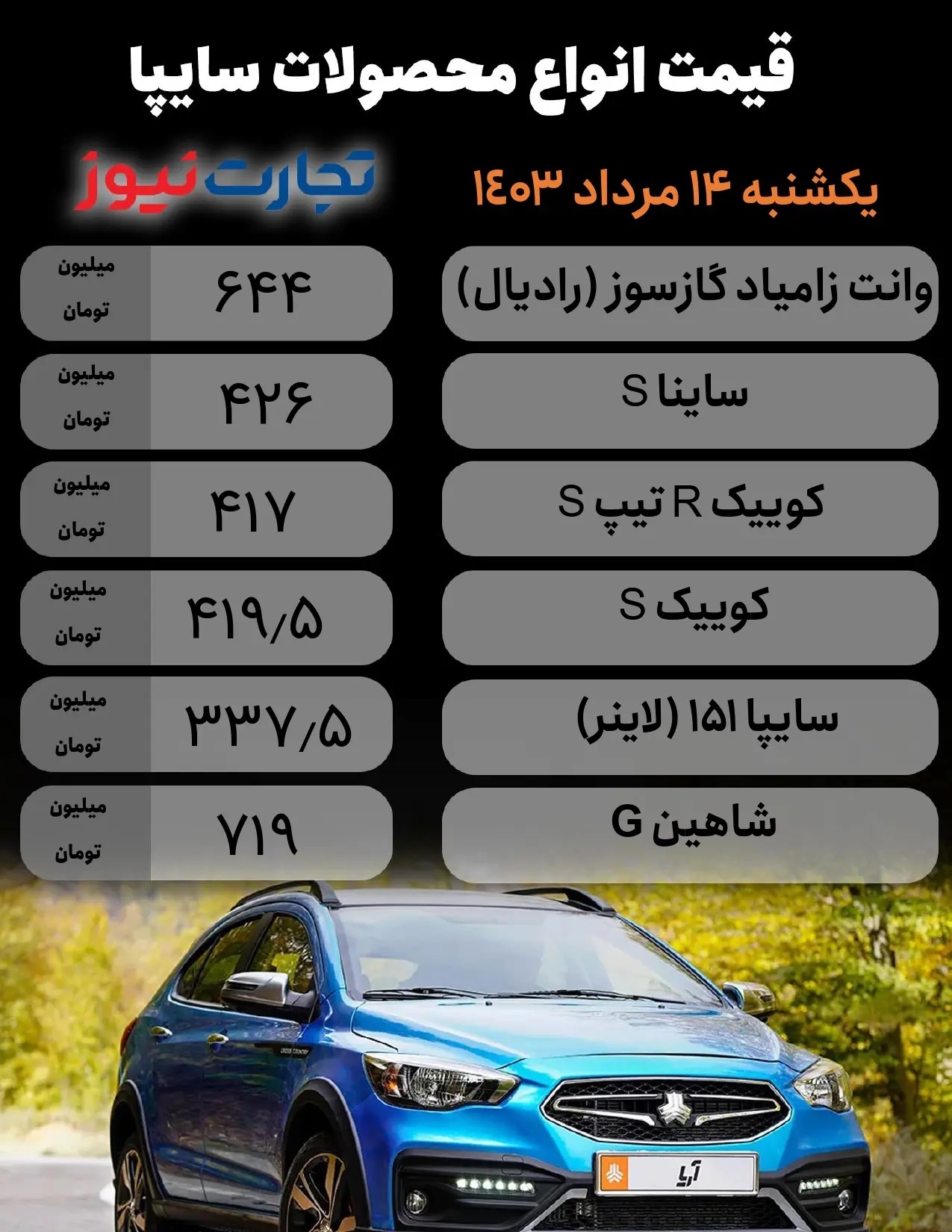 قیمت محصولات سایپا امروز یکشنبه ۱۴ مرداد ۱۴۰۳ + جدول