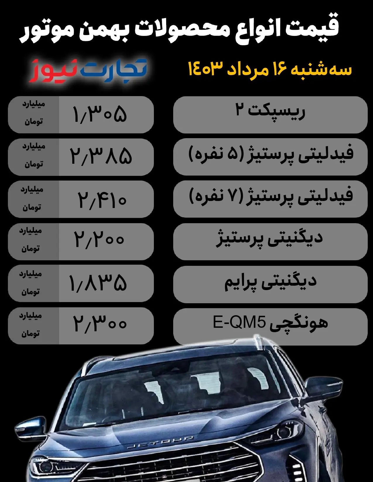 قیمت محصولات بهمن موتور امروز سه شنبه ۱۶ مرداد ۱۴۰۳ + جدول