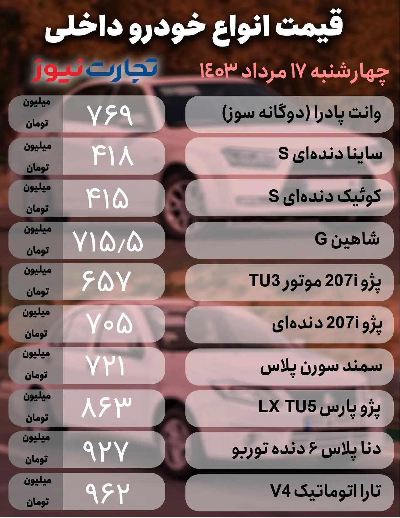 قیمت خودرو امروز چهارشنبه ۱۷ مرداد ۱۴۰۳ + جدول