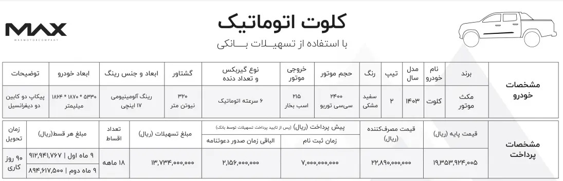 جدیدترین طرح های فروش خودرو در نیمه مرداد ماه ۱۴۰۳