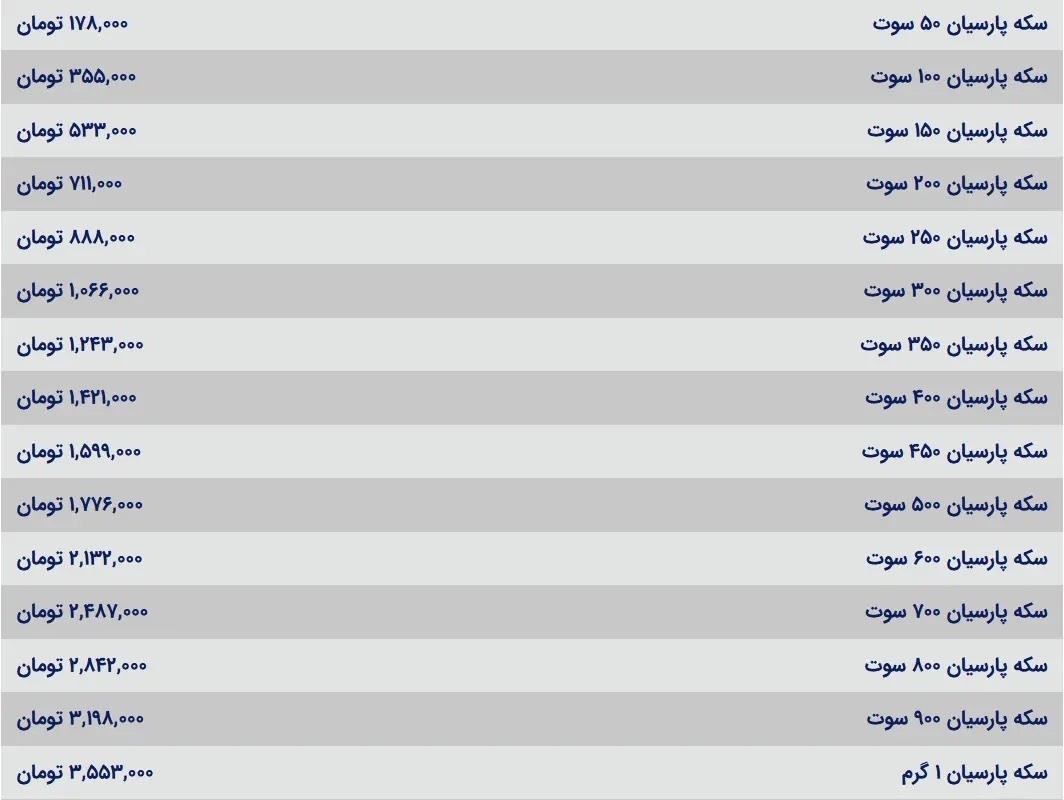 قیمت سکه پارسیان امروز شنبه ۲۰ مرداد ۱۴۰۳