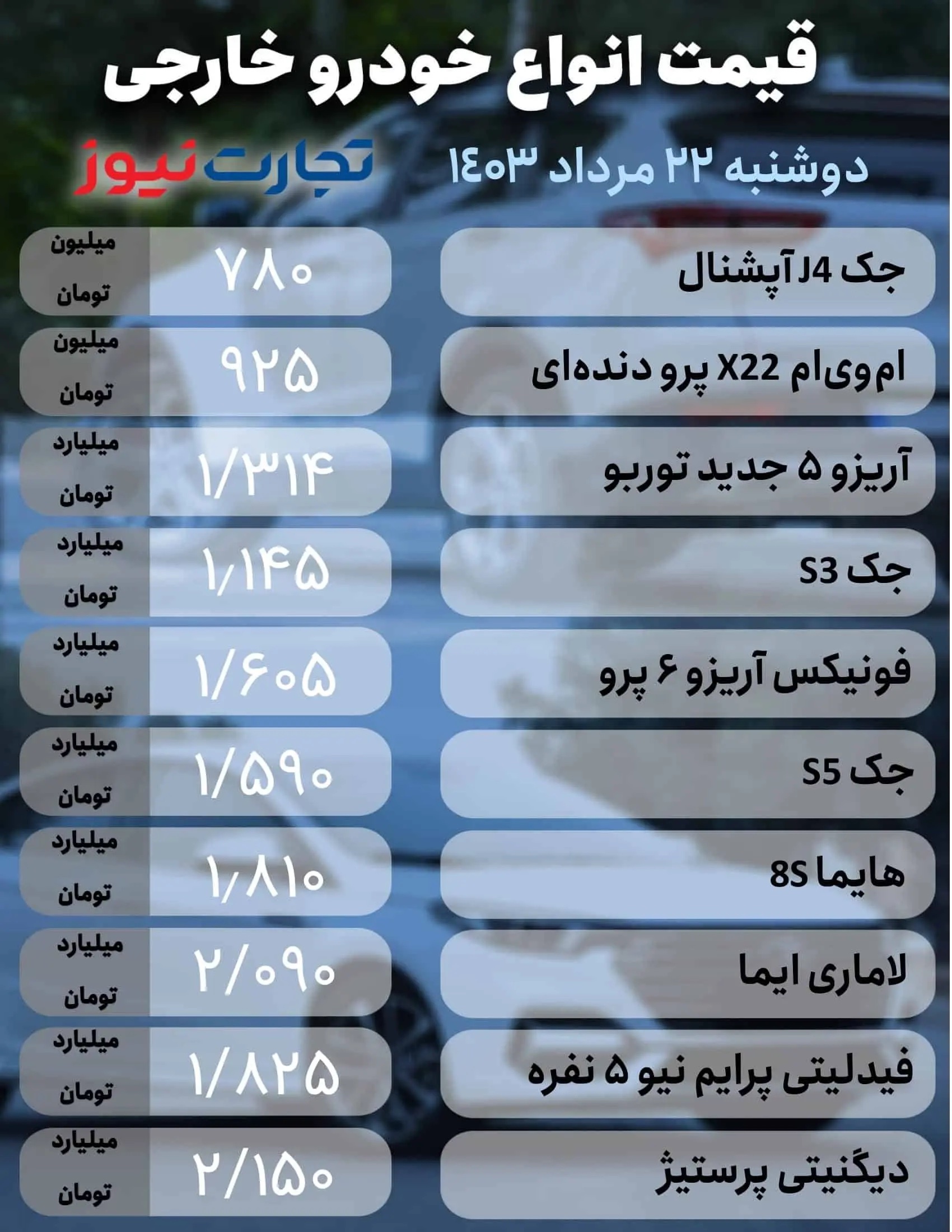 سقوط قیمت خودرو امروز دوشنبه ۲۲ مرداد ۱۴۰۳+ جدول