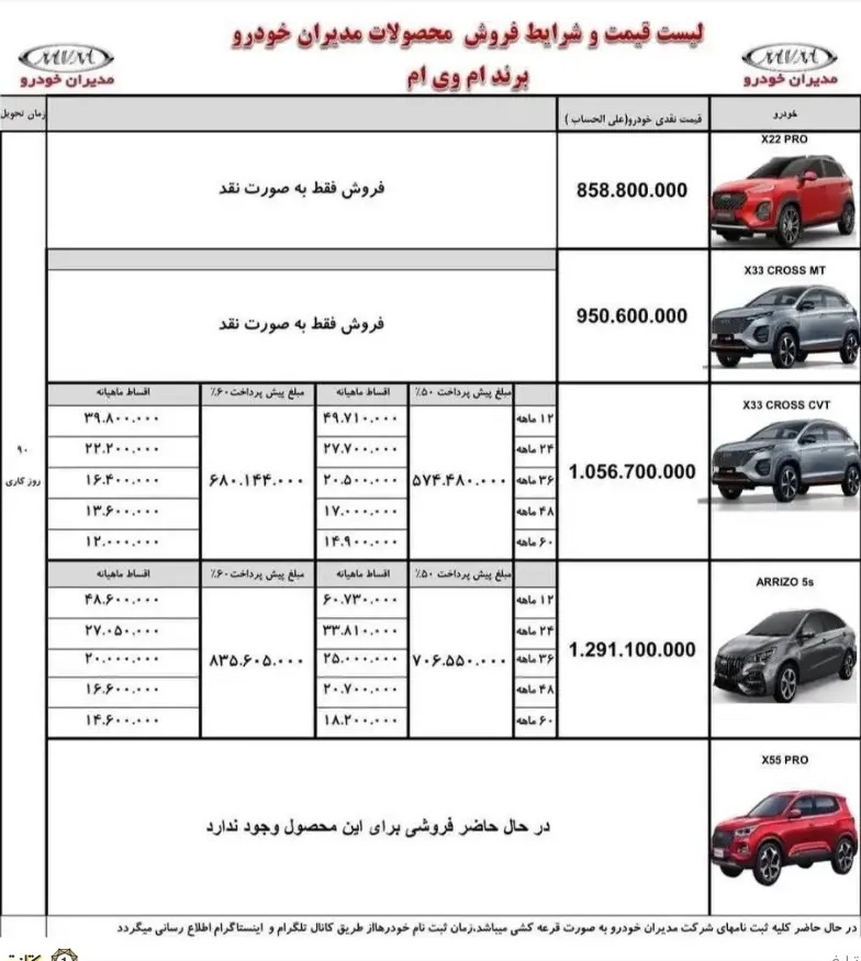 فروش نقد و اقساط ۴ محصول مدیران خودرو از شنبه