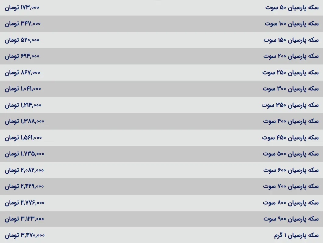 قیمت سکه پارسیان امروز شنبه ۲۷ مرداد ۱۴۰۳