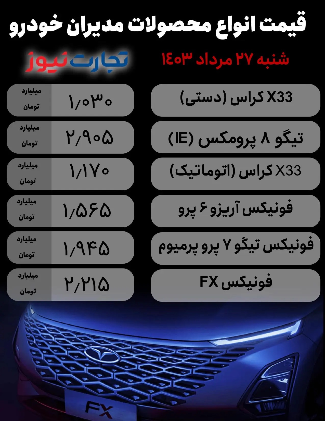 قیمت محصولات مدیران خودرو امروز شنبه ۲۷ مرداد ۱۴۰۳ + جدول