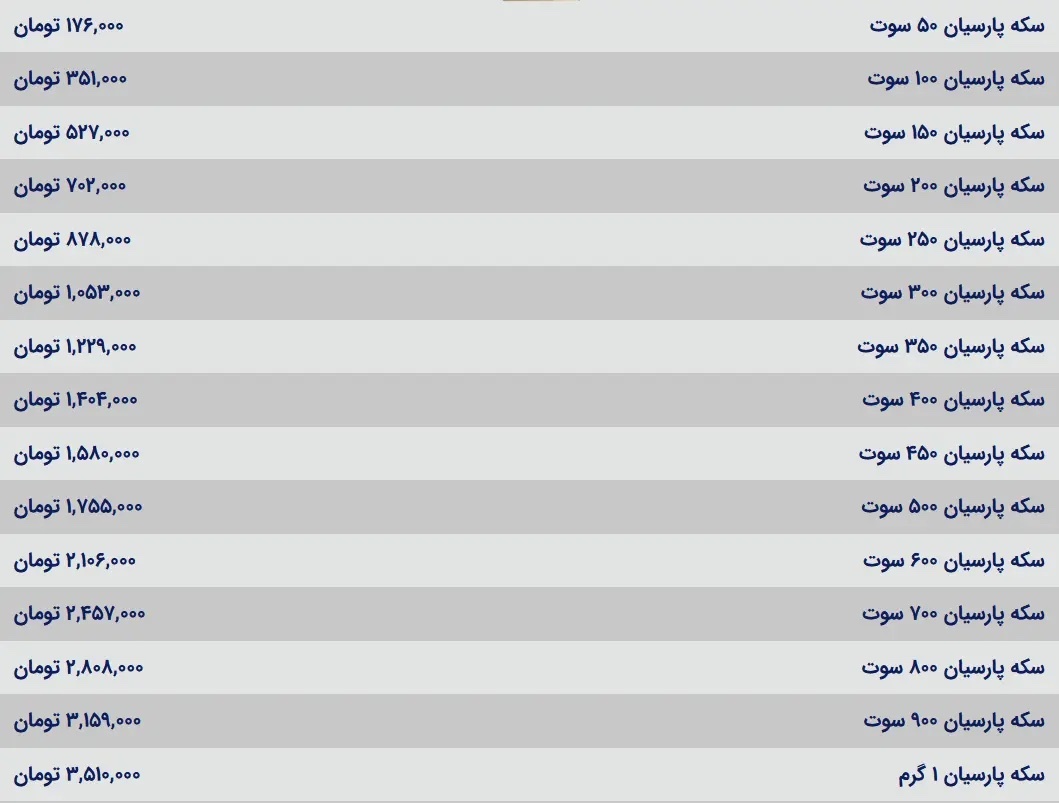 قیمت سکه پارسیان امروز سه شنبه ۳۰ مرداد ۱۴۰۳