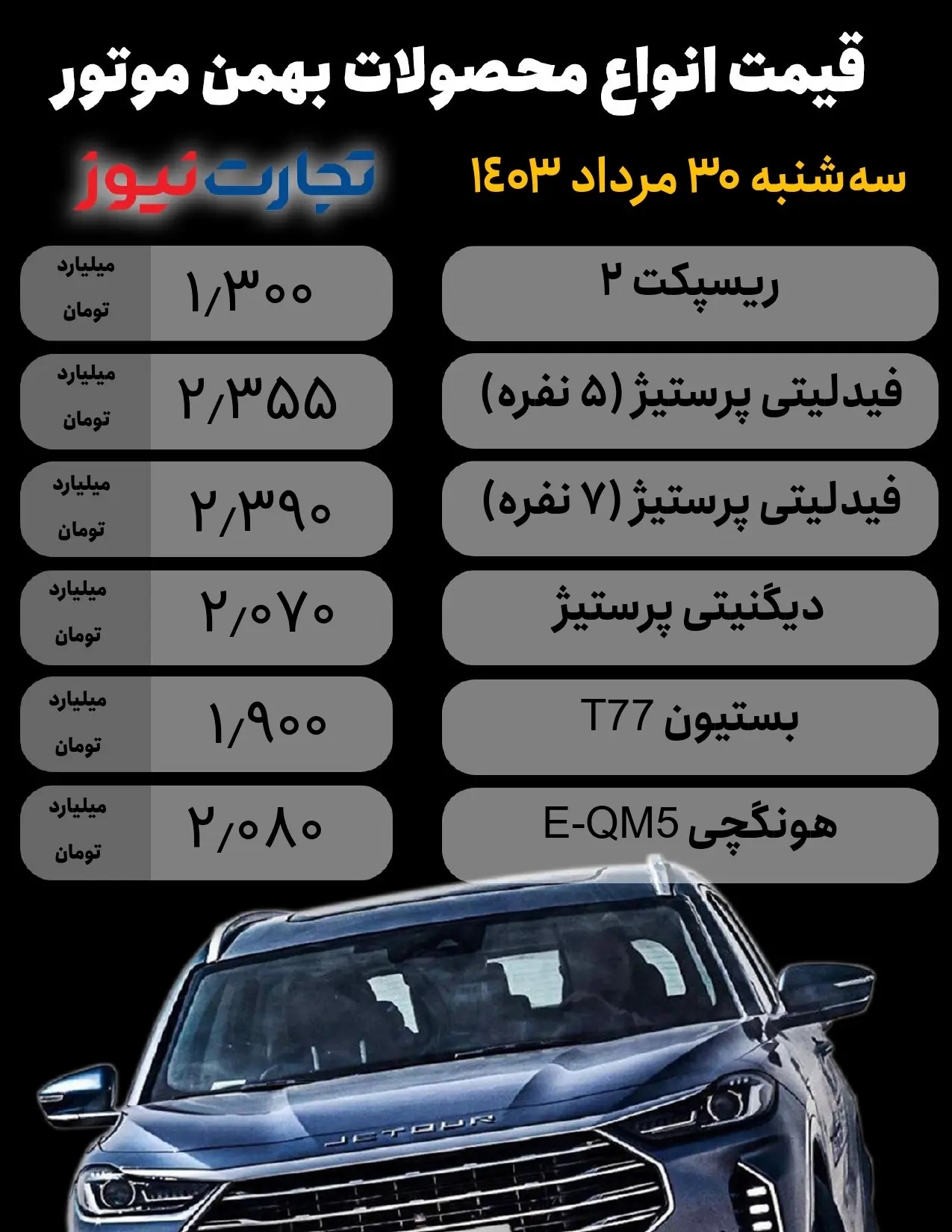 قیمت محصولات بهمن موتور امروز سه شنبه ۳۰ مرداد ۱۴۰۳ + جدول