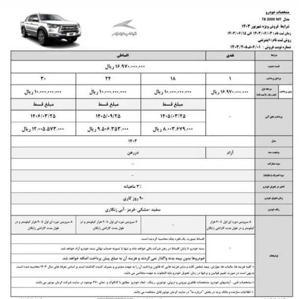 جزئیات فروش ۲ محصول کرمان موتور ویژه شهریور ۱۴۰۳ + جدول