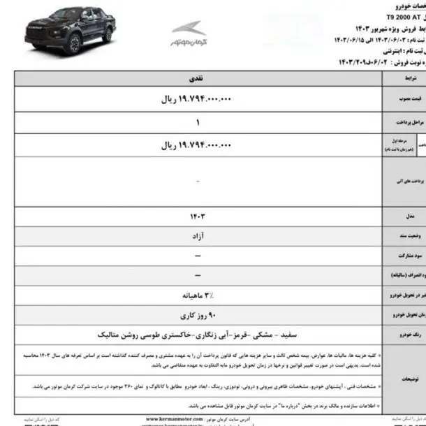 جزئیات فروش ۲ محصول کرمان موتور ویژه شهریور ۱۴۰۳ + جدول